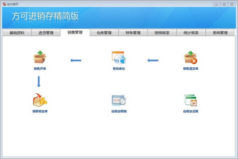 方可进销存精简版 v10.8 官方版 0