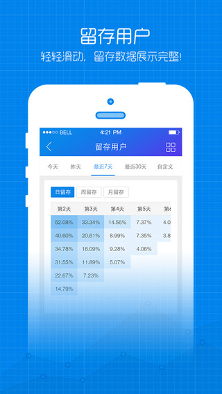 百度移动统计 for iPhone/iPad v2.4 苹果ios版 3