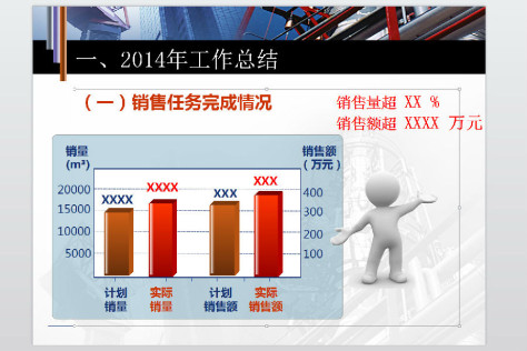 石油销售年终工作总结ppt模板  3