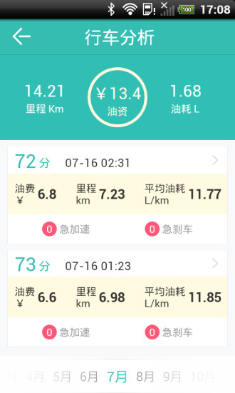 图吧汽车卫士(OBD行车电脑) v3.3.1 安卓版 2