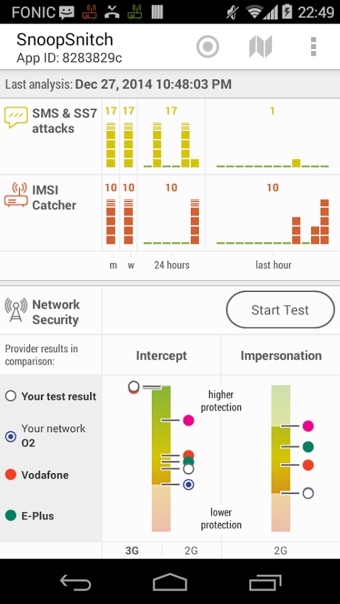 SnoopSnitch(手机安全监测) v0.9.0 安卓版 0