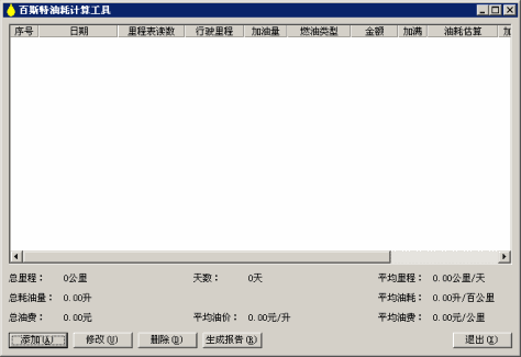 百斯特油耗计算器下载