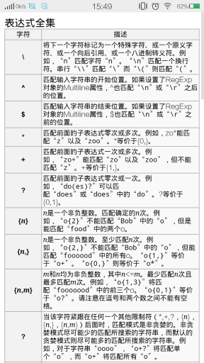 Jquery中文速查手册参考手册 v01.00.0003 安卓版 3