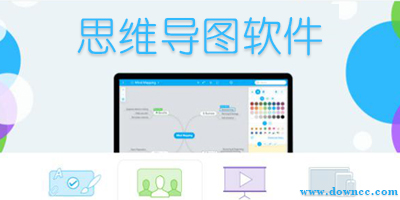 思维导图软件哪个好?思维导图软件下载-手机思维导图