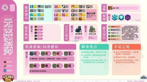 元气骑士前传 v1.3.0 手游 截图