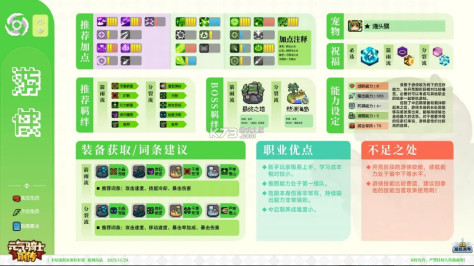 元气骑士前传 v1.3.0 手游 截图