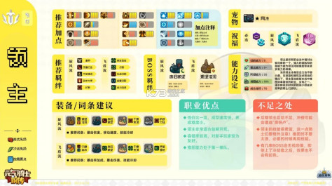 元气骑士前传 v1.3.0 手游 截图