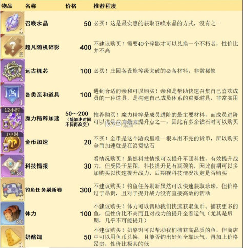 不朽家族 v1.0.24050701 手游官方版 截图