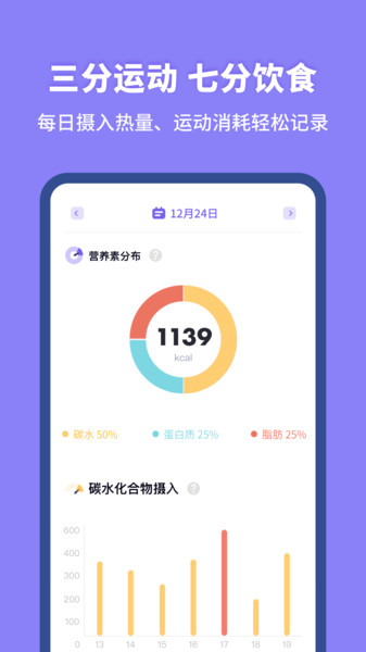 热量计算器app