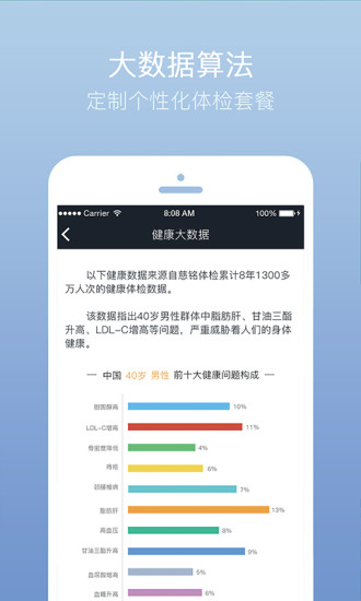 慈铭体检结果查询app(记健康) v7.2.2 安卓版 2