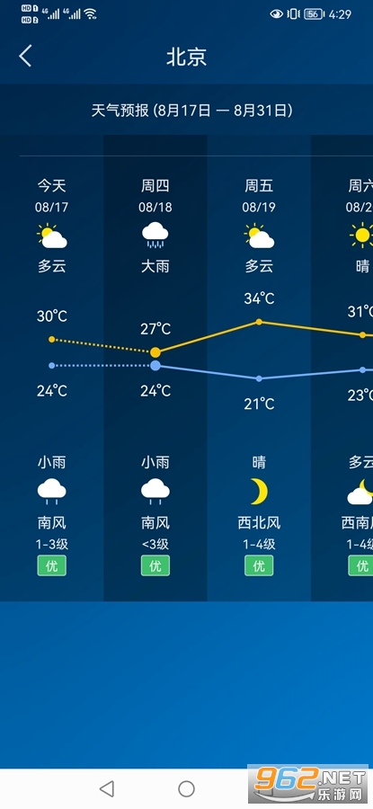 本地天气预报15天查询安装到手机版v6.1.8截图1