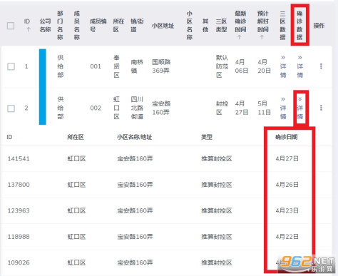 上海疫情计算器app