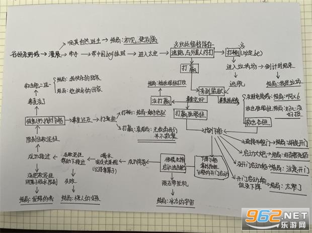 少年的人间奇遇攻略 少年的人间奇遇高达怎么拼