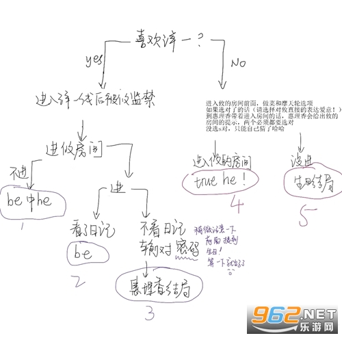 一起回家吧游戏 中文乙女游戏