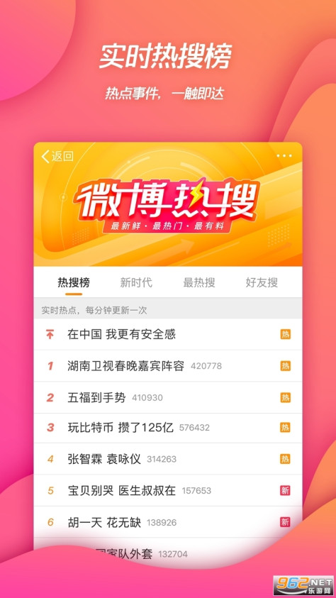 Weibo微博appv14.7.1 安卓版截图2