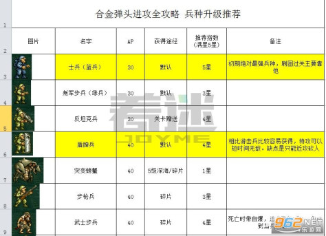 合金弹头进攻破解版2021