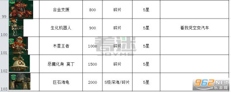 合金弹头进攻破解版2021