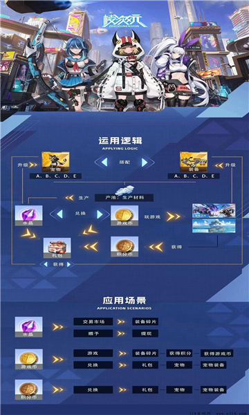 棱次元(宠物养成卡牌链游)官方版v1.23.9截图2