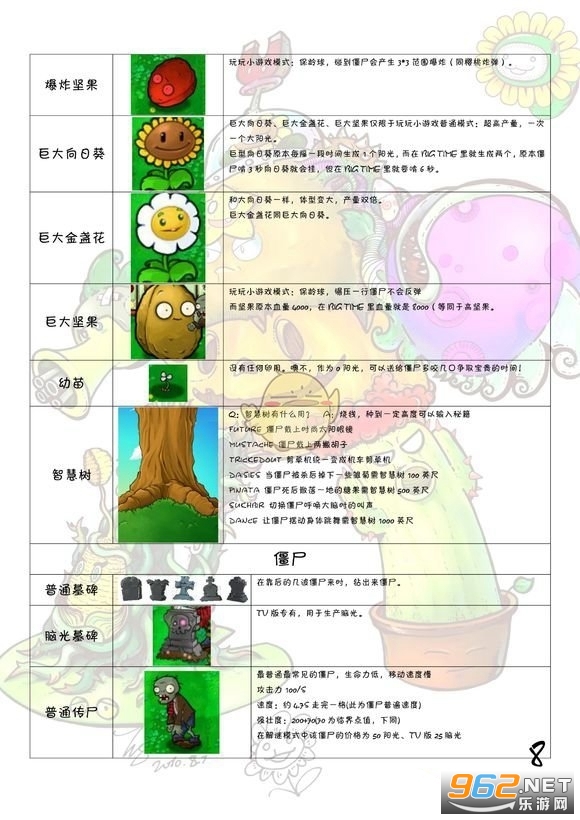 植物大战僵尸95版官方正版