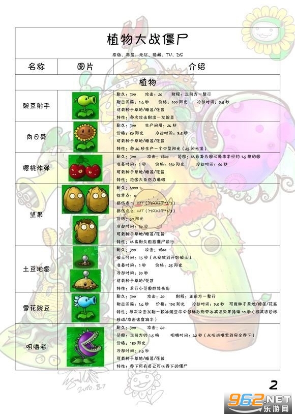 植物大战僵尸95版官方正版