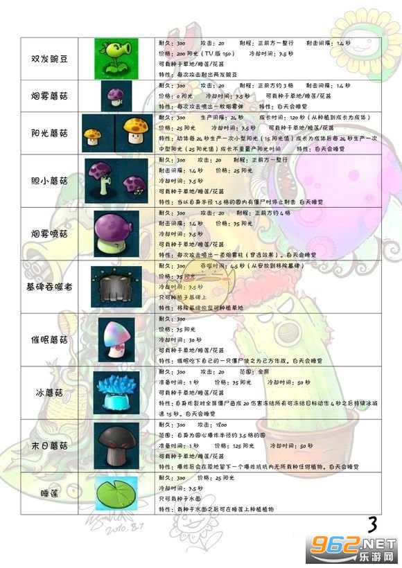 植物大战僵尸95版官方正版