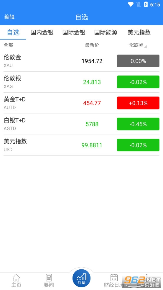 第一黄金网官方安卓v4.5.6截图6