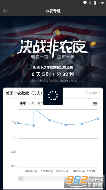 万洲金业黄金投资软件app旧版本v1.3.4 安卓版截图5