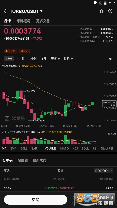 TURBO币最新消息 TURBO币马上上几家交易所