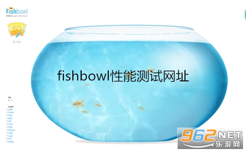 fishbowl性能测试 fishbowl网站入口