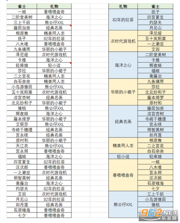 雀魂手游官网入口 雀魂牌谱屋网址