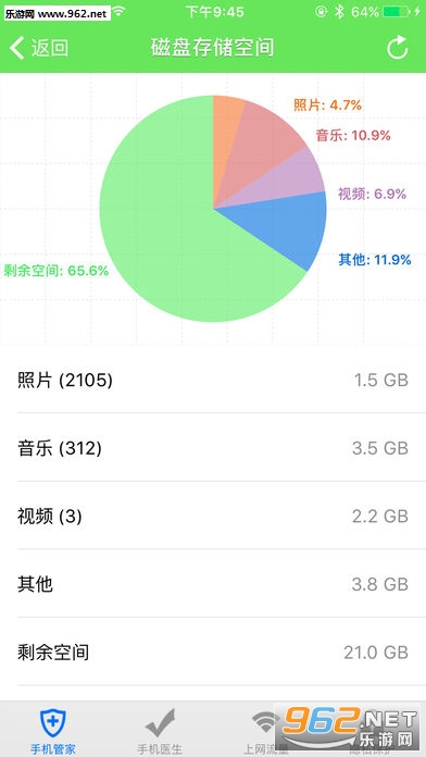 超级手机管家软件ios版截图0