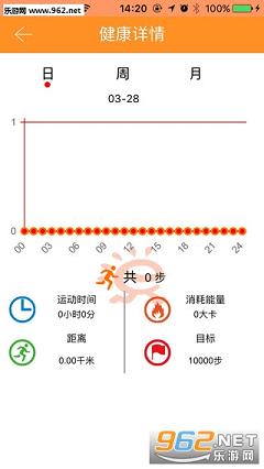 乐行手环appv1.21.0截图2