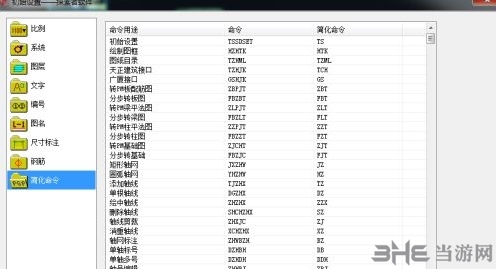 探索者TSSD2022图片12