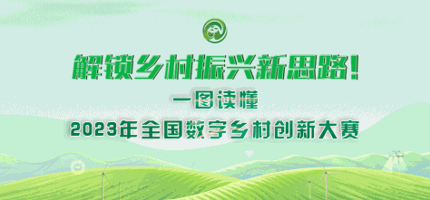 解锁乡村振兴新思路！一图读懂2023年全国数字乡村创新大赛