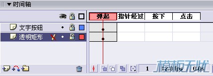 Flash教程:全面掌握按钮相关内容