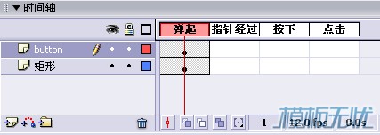 Flash教程:全面掌握按钮相关内容