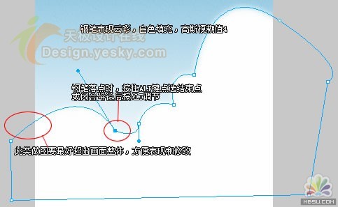 Fireworks光影效果的简便制作