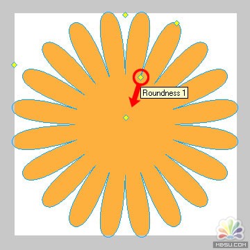 Fireworks教程：光线四射之殊途同归