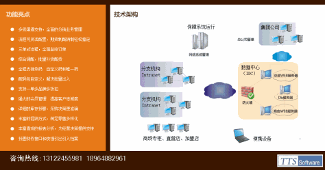 管家婆服装DRP