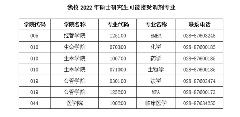 QQ图片20220330093859.png