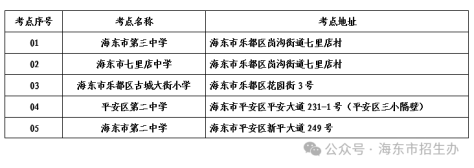 海东市2024年中小学教师招聘考试（笔试）温馨提示