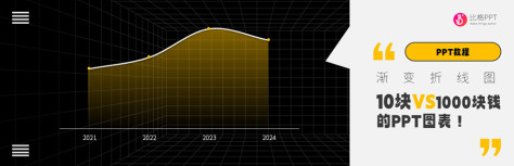 10块钱和1000块的PPT图表有啥区别？
