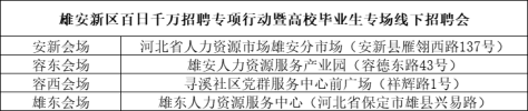 助力高校毕业生走稳就业路 雄安新区18日将同时举办四场招聘会