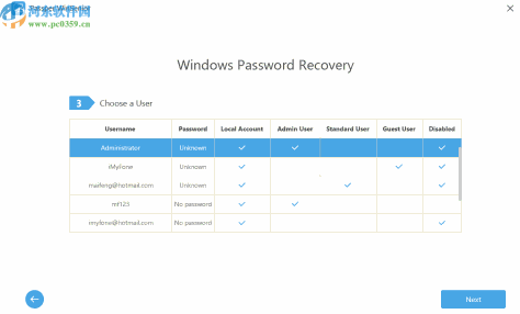 Passper WinSenior(Windows密码恢复工具)