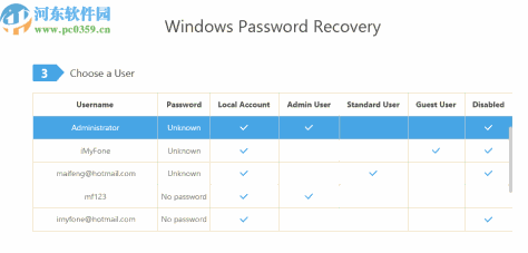 Passper WinSenior(Windows密码恢复工具)