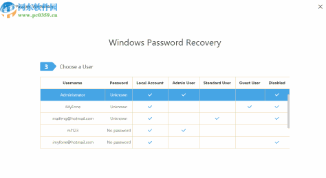 Passper WinSenior(Windows密码恢复工具)