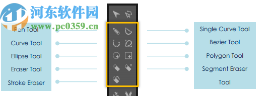 CACANi(二维动画制作软件)