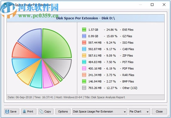 disk savvy pro下载