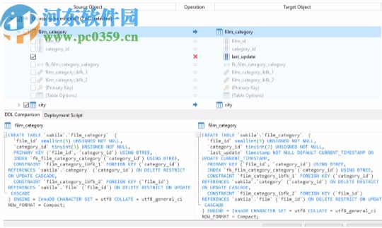 Navicat 15 for MongoDB中文破解版