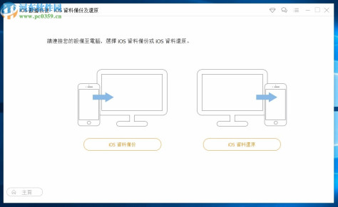 FoneDog Toolkit for iOS(iso数据恢复软件)